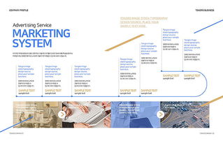 現代大氣商務企業公司業務產品形象宣傳畫冊模板設計